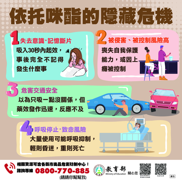 新型態電子煙彈(含依托咪酯