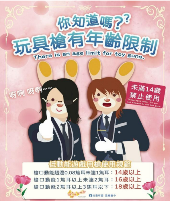 玩具用槍 (低動能玩具槍)安全宣導