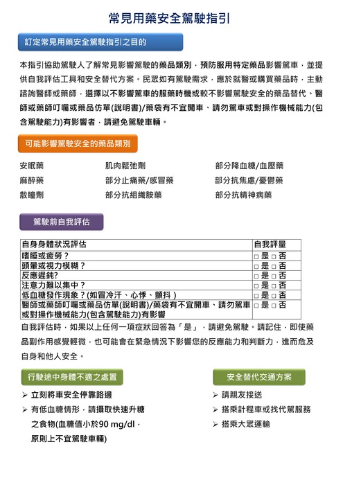 常見用藥安全駕駛指引