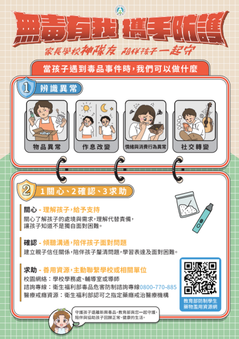 反毒宣導