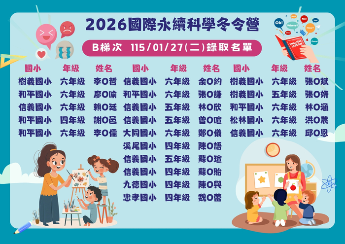 2026國際永續科學冬令營B梯次0127錄取名單