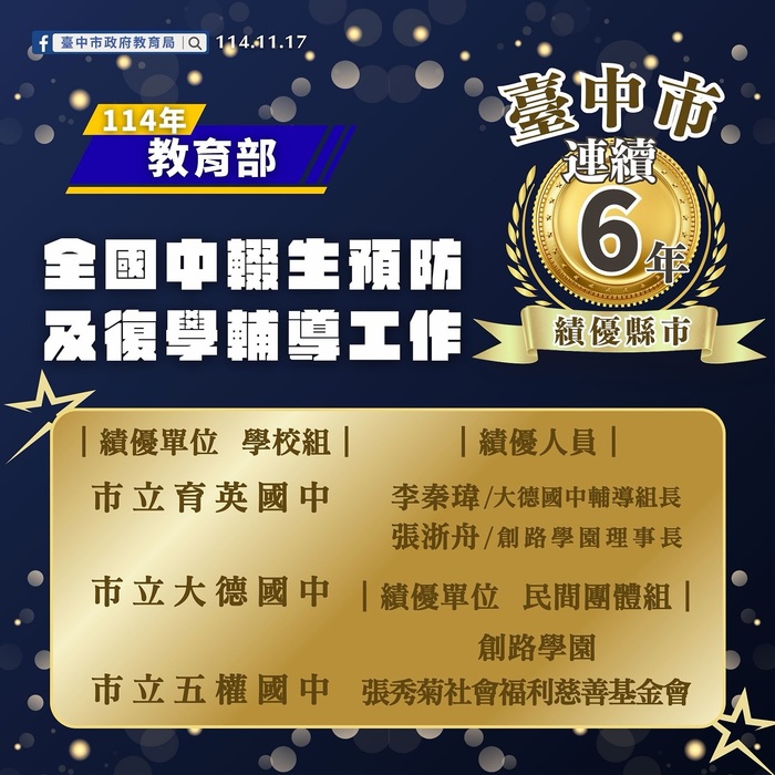 績優單位：市立育英國中   市立大德國中   市立五權國中