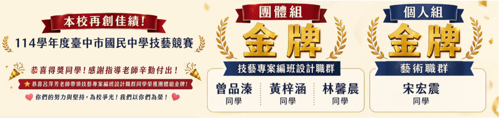 臺中市技藝競賽再創佳績